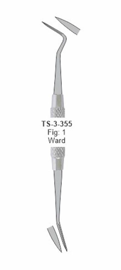 Ward Grade Instruments Filling Instruments Fig: 1 Ward – Pelindungmedic